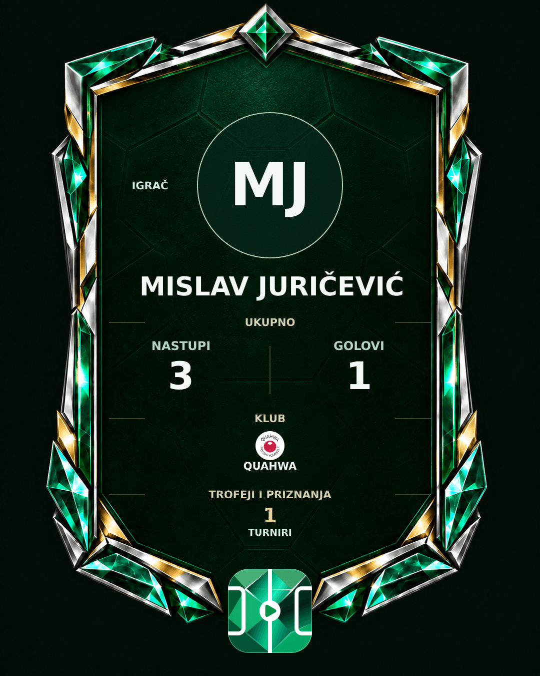 PLAYGRND grafika profila Mislav Juričević
