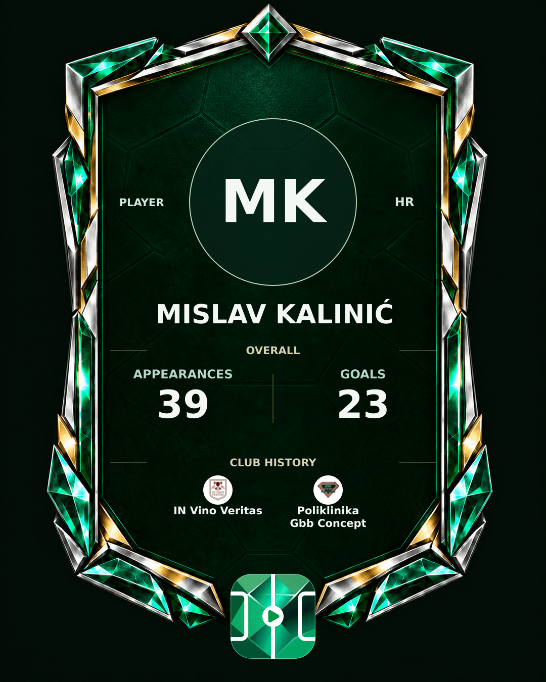 Mislav Kalinić's PLAYGRND profile graphic