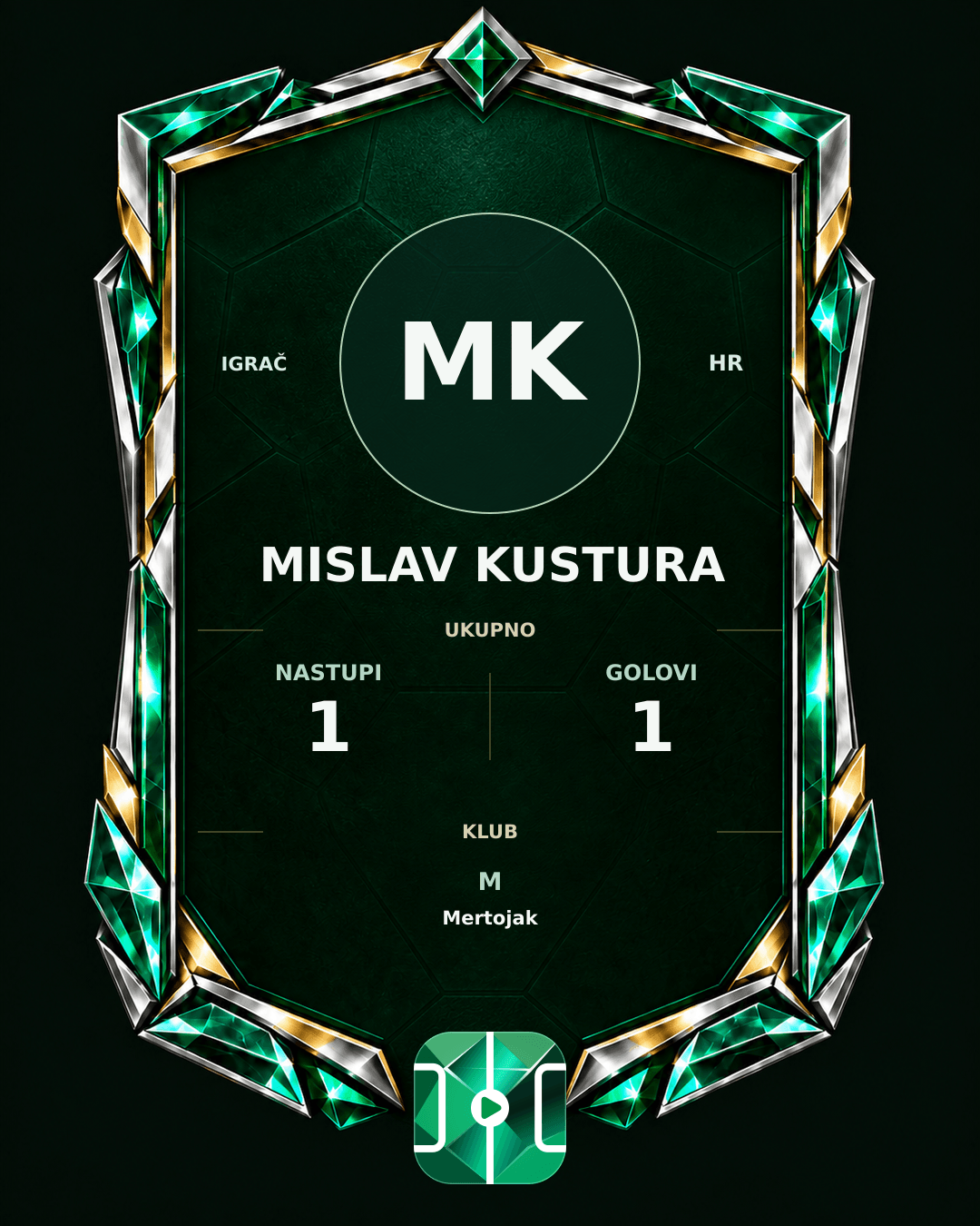 PLAYGRND grafika profila Mislav Kustura