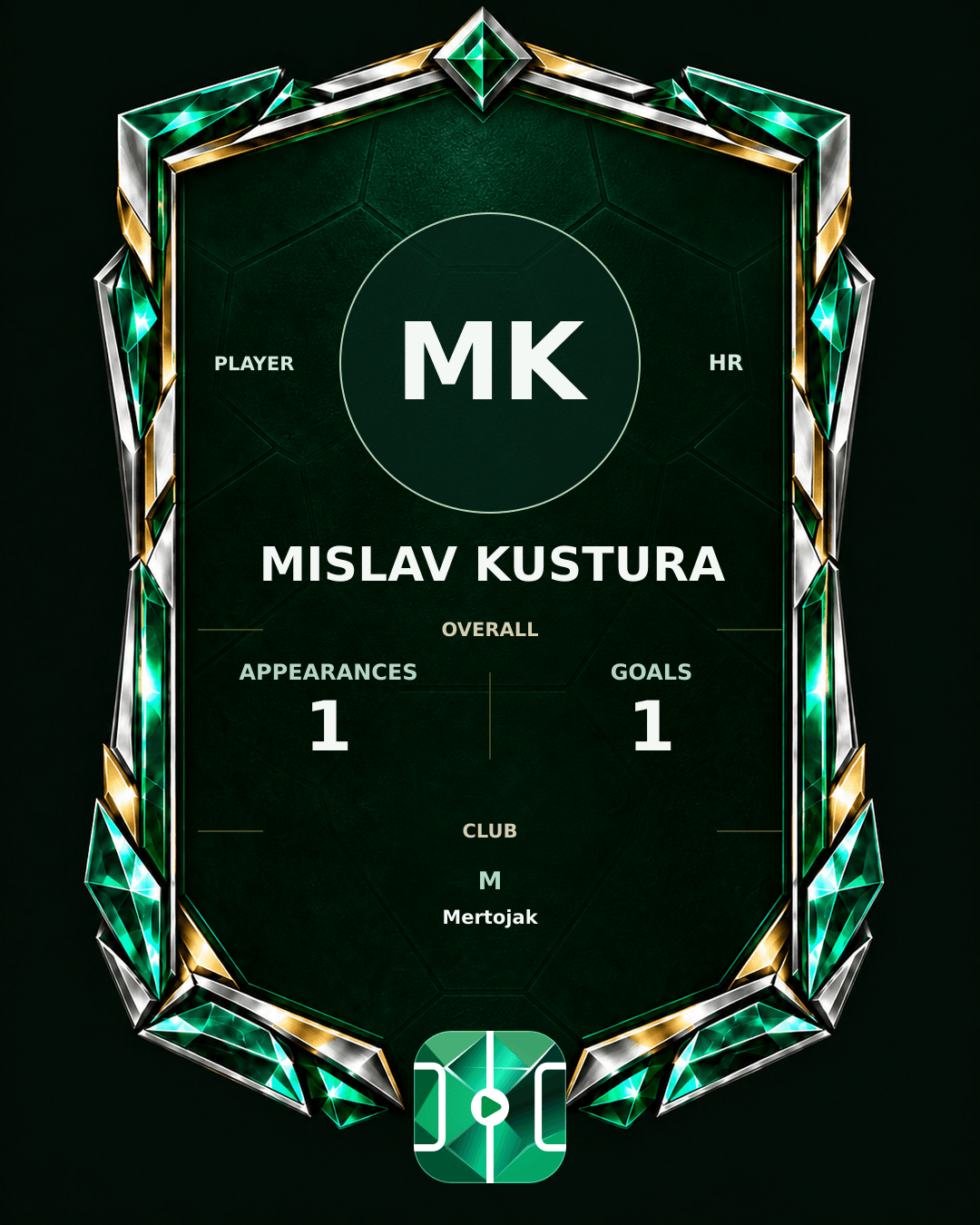 Mislav Kustura's PLAYGRND profile graphic