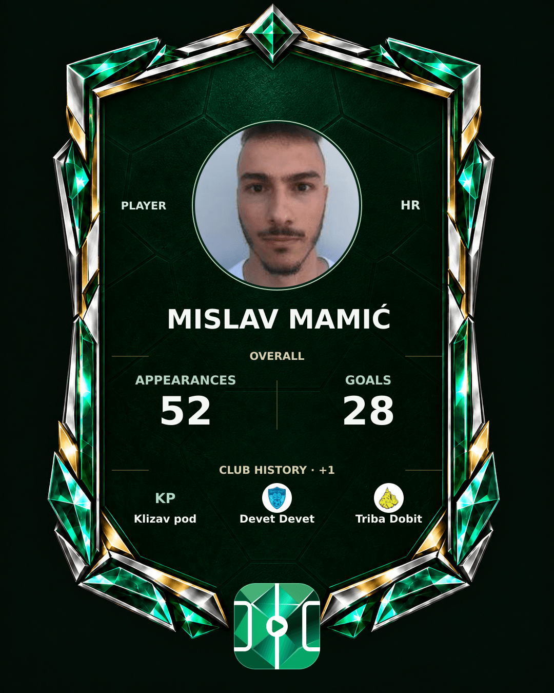 Mislav Mamić's PLAYGRND profile graphic