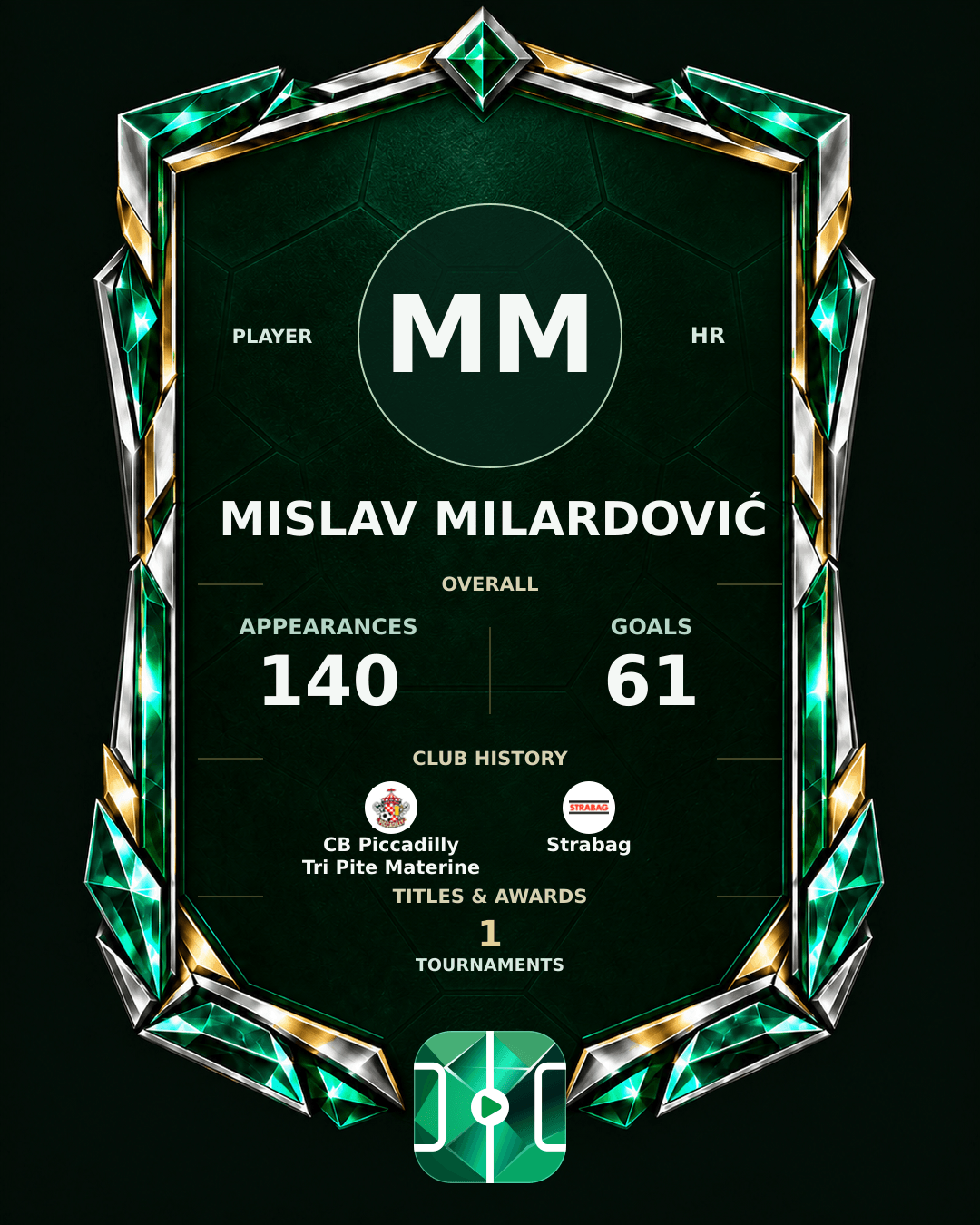 Mislav Milardović's PLAYGRND profile graphic