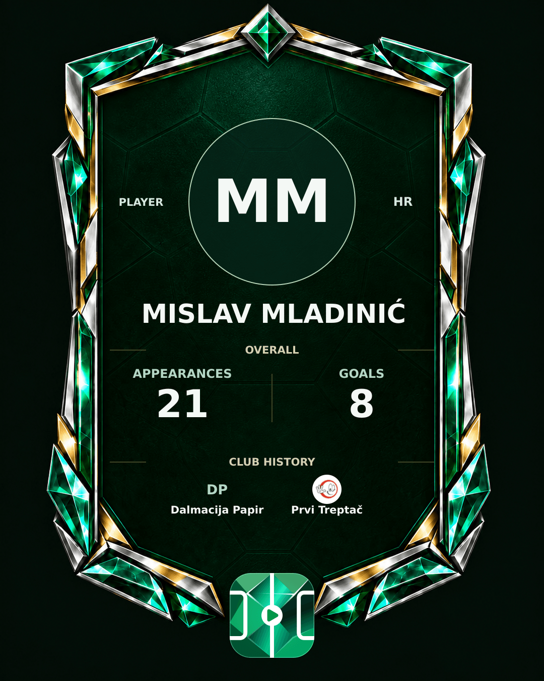 Mislav Mladinić's PLAYGRND profile graphic