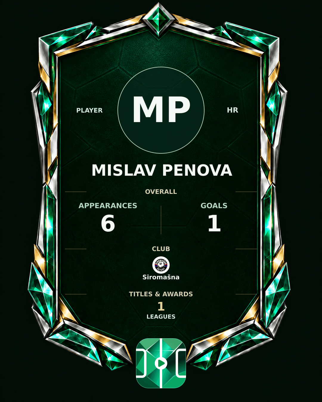 Mislav Penova's PLAYGRND profile graphic
