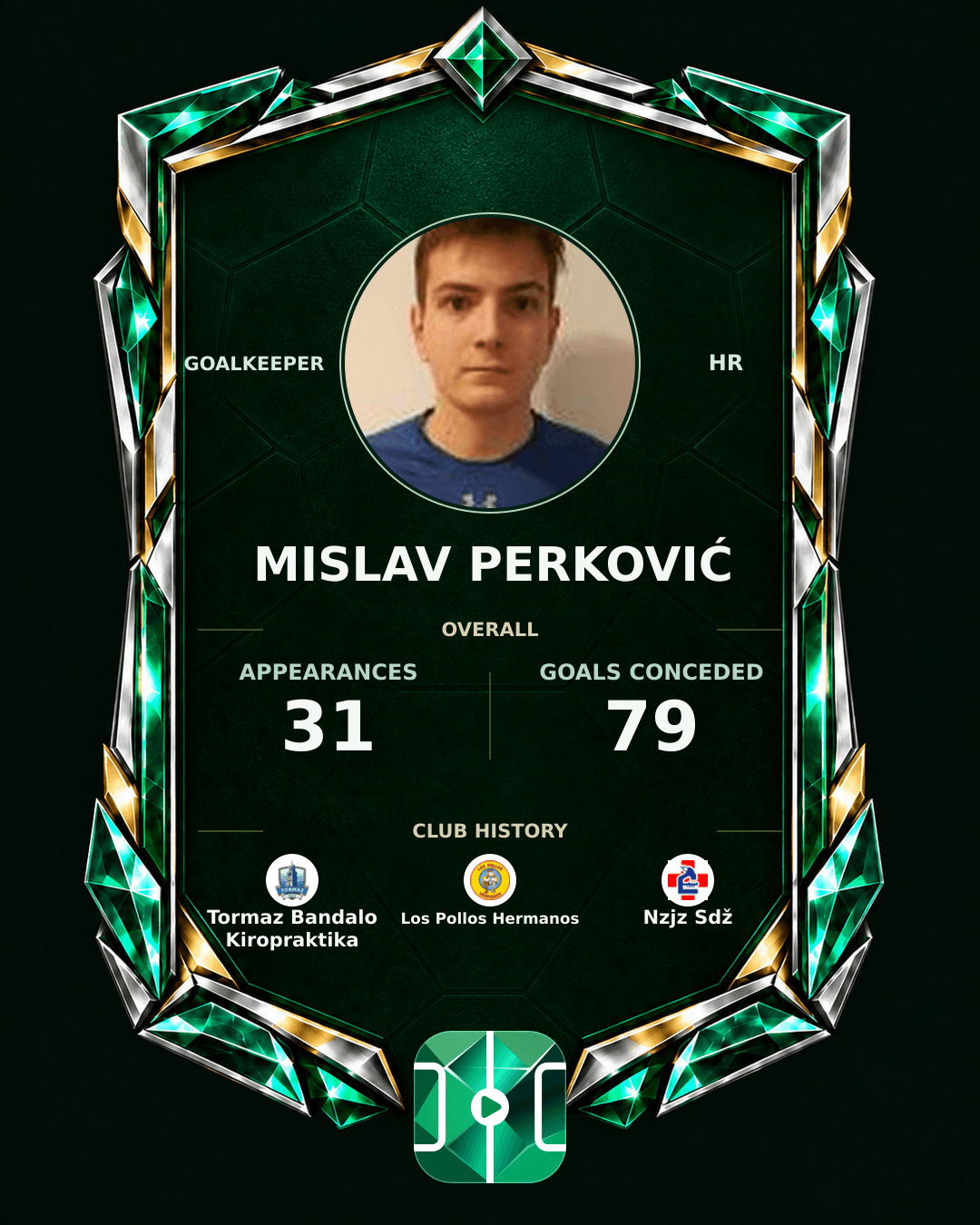 Mislav Perković's PLAYGRND profile graphic