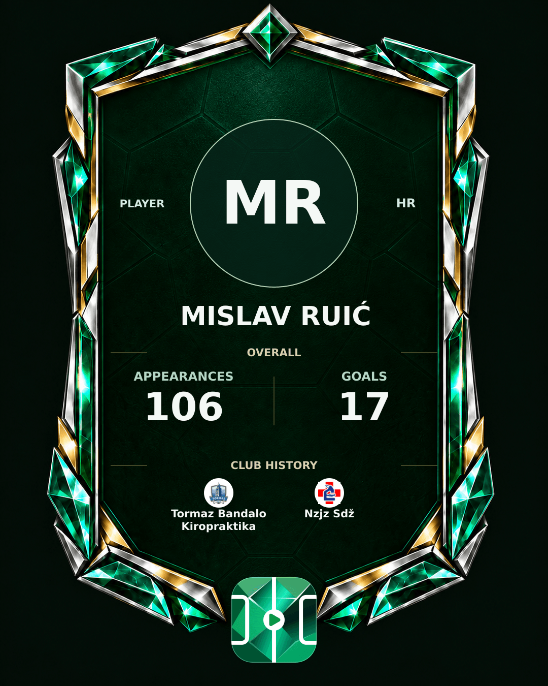 Mislav Ruić's PLAYGRND profile graphic