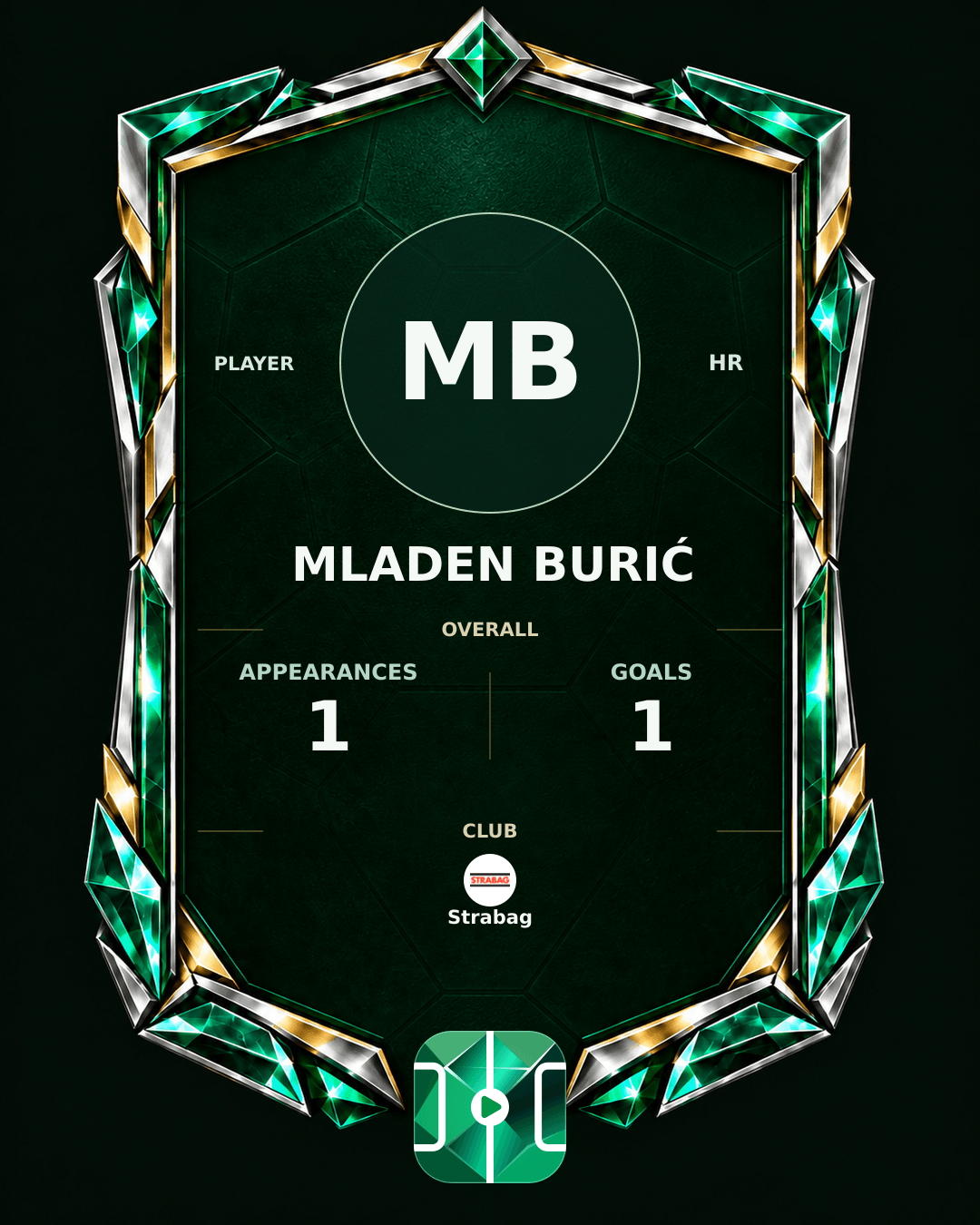 Mladen Burić's PLAYGRND profile graphic