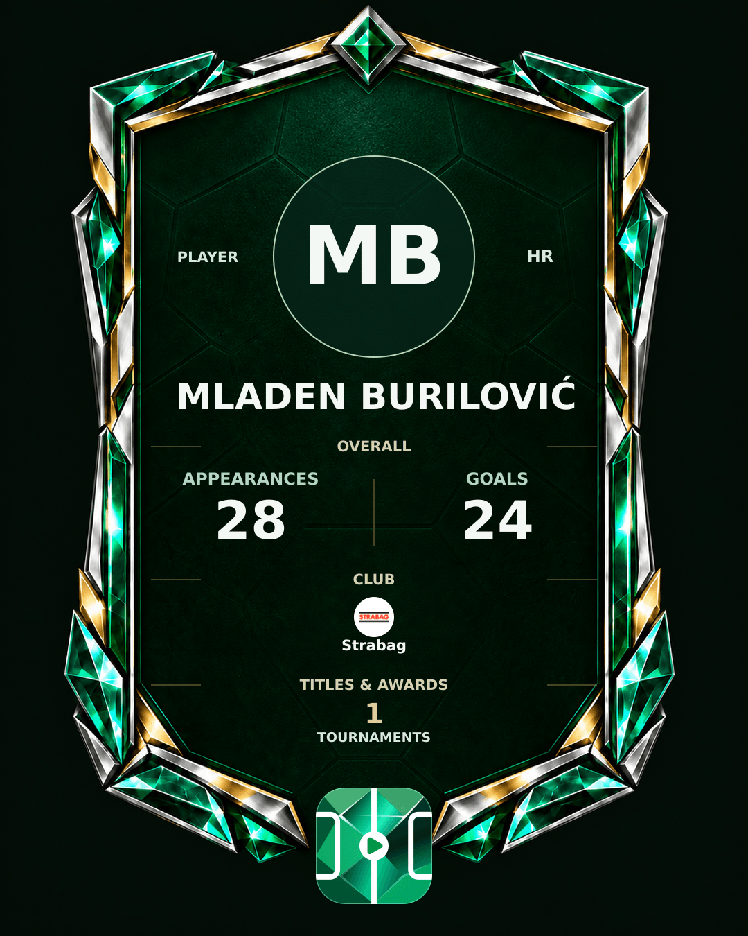 Mladen Burilović's PLAYGRND profile graphic