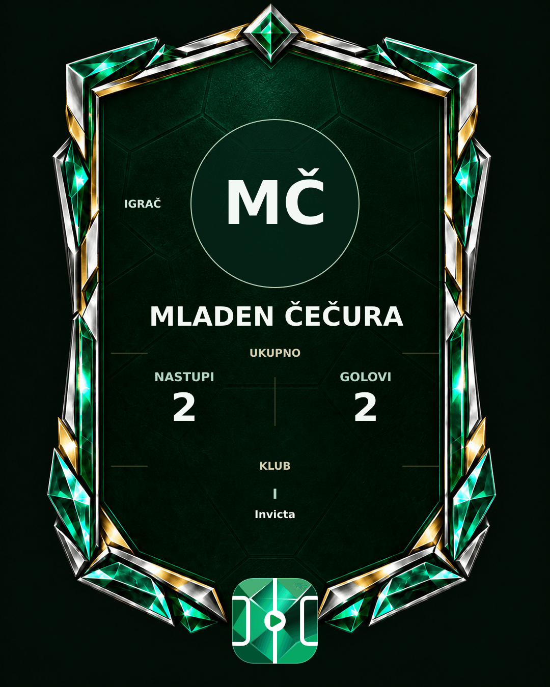 PLAYGRND grafika profila Mladen Čečura