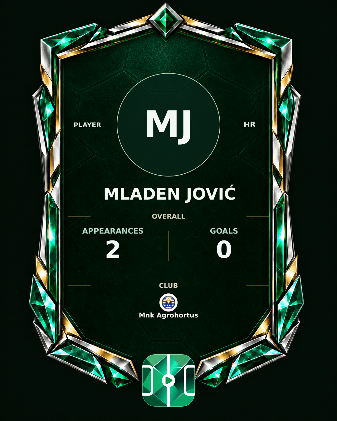 Mladen Jović's PLAYGRND profile graphic