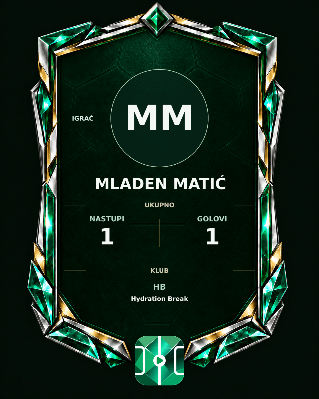 PLAYGRND grafika profila Mladen Matić