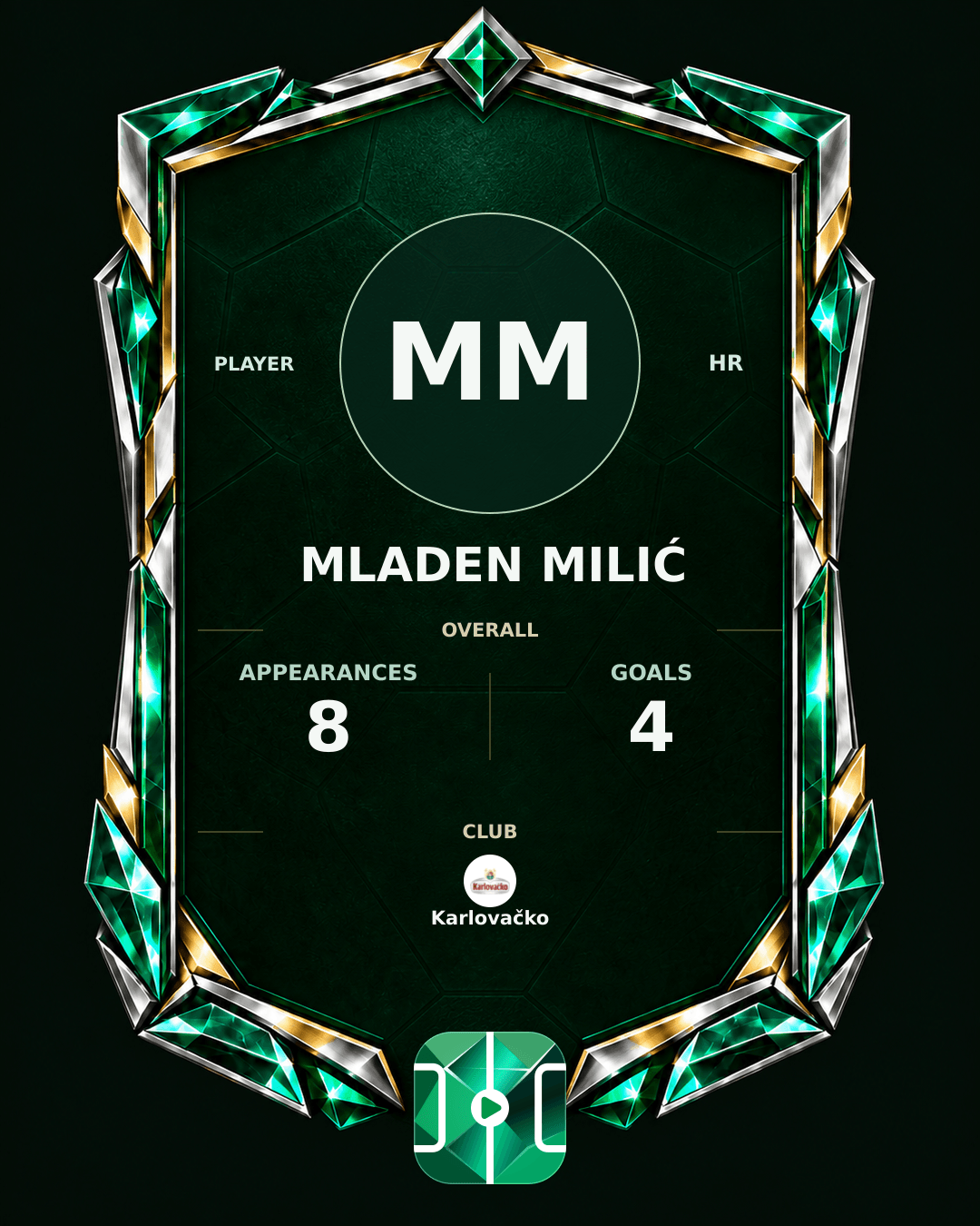 Mladen Milić's PLAYGRND profile graphic