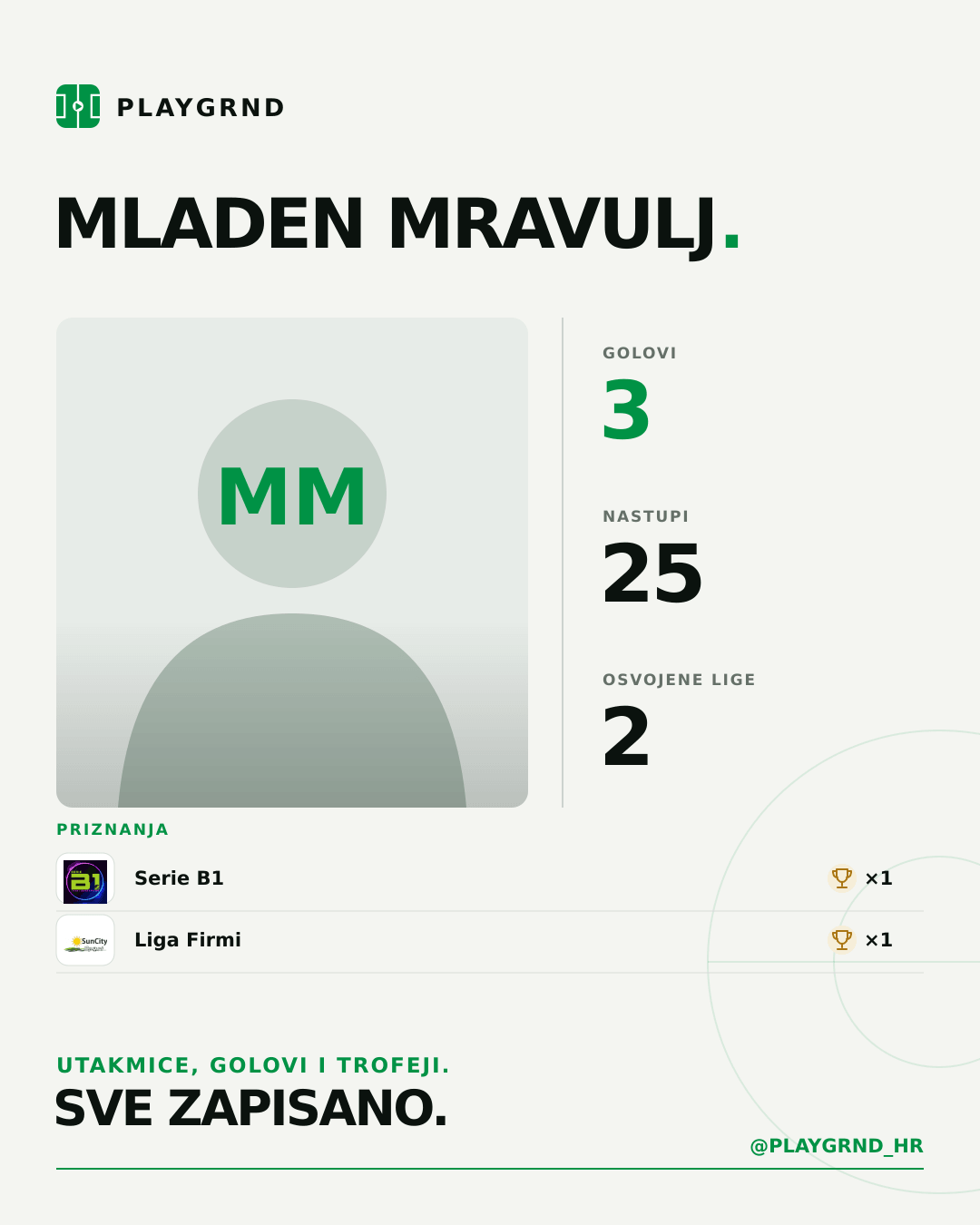 PLAYGRND grafika profila Mladen Mravulj