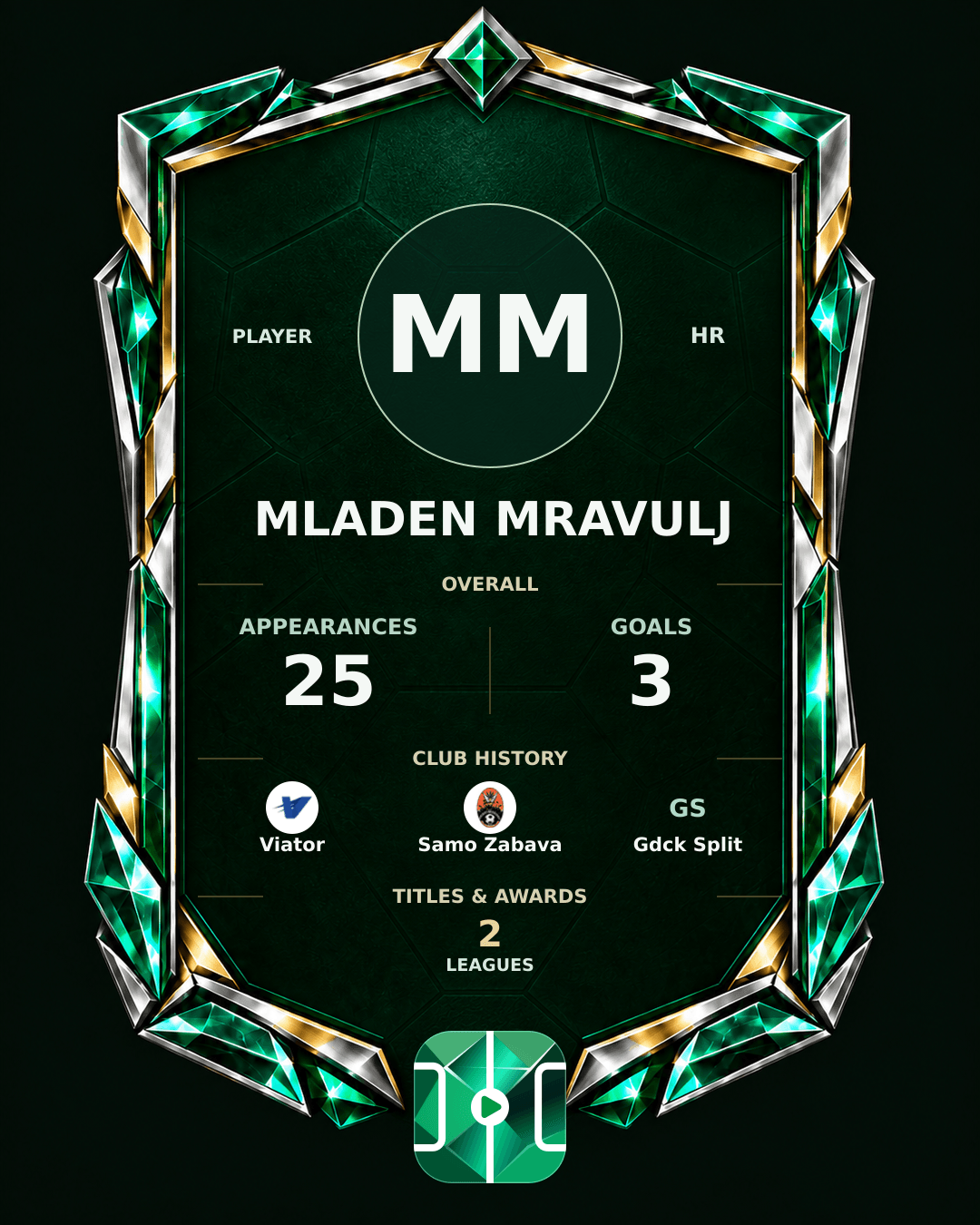 Mladen Mravulj's PLAYGRND profile graphic