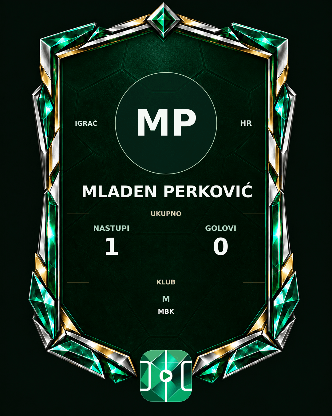 PLAYGRND grafika profila Mladen Perković