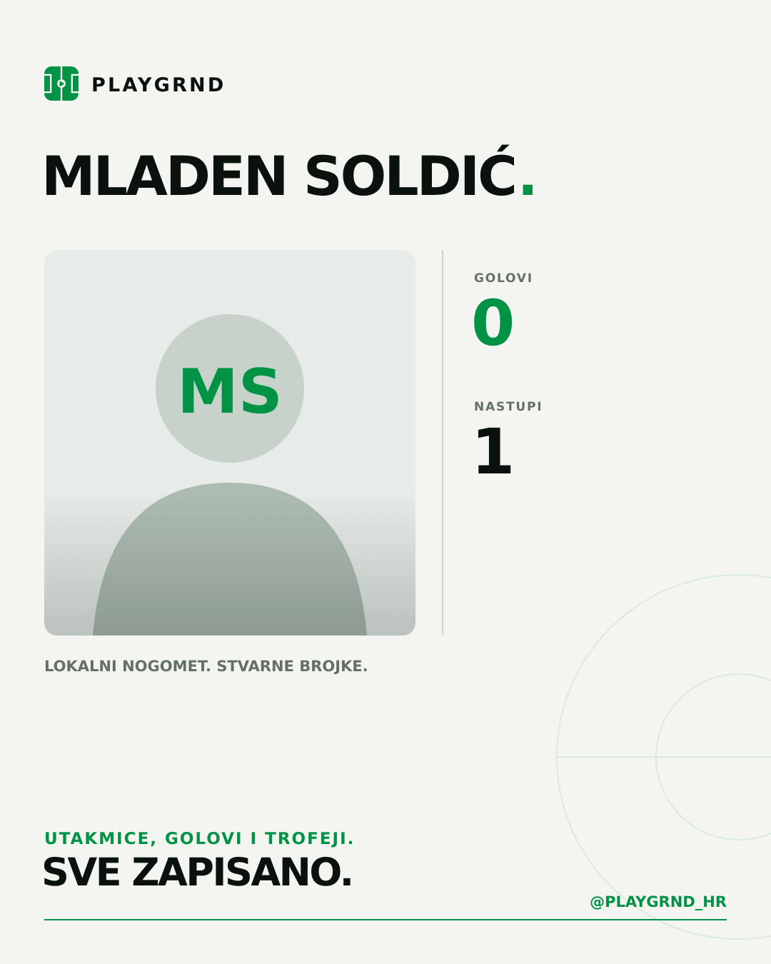 PLAYGRND grafika profila Mladen Soldić