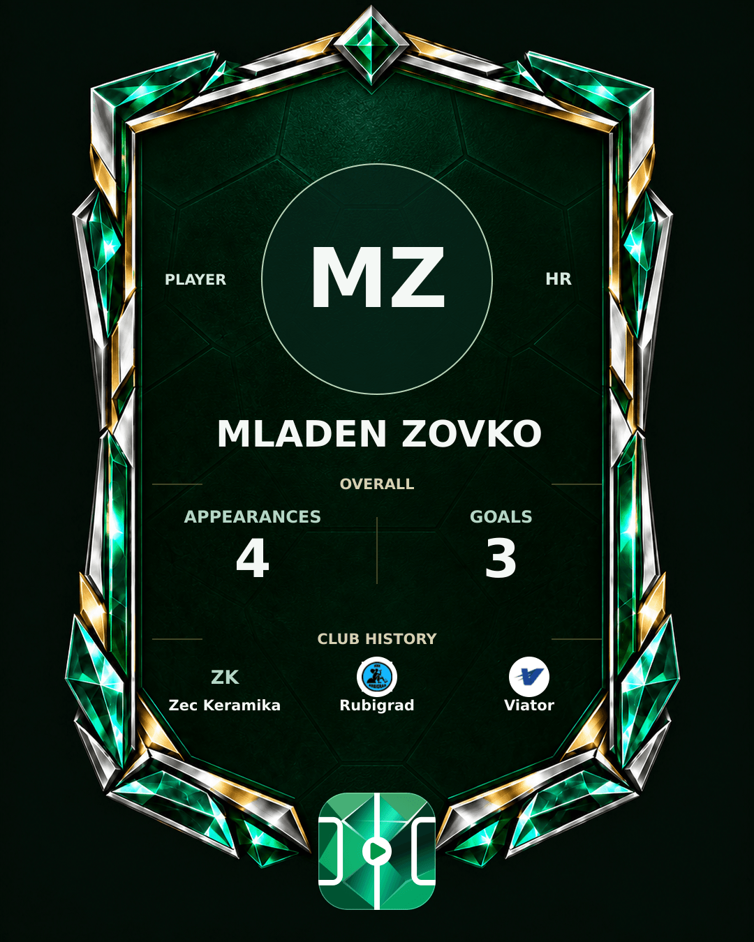Mladen Zovko's PLAYGRND profile graphic