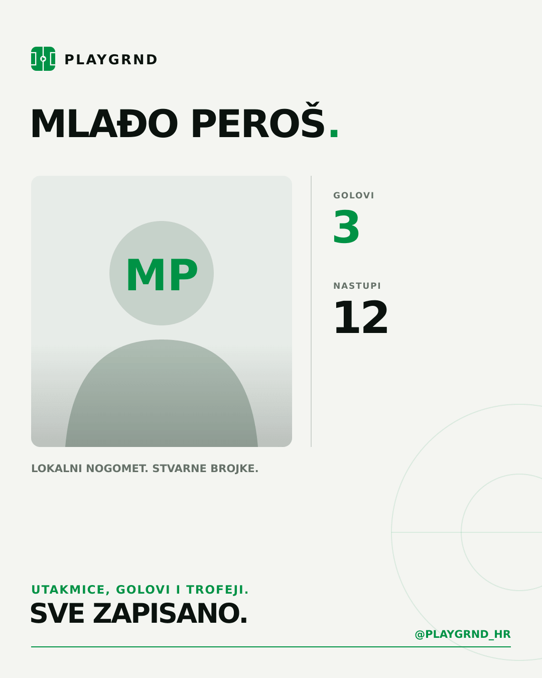 Mlađo Peroš's PLAYGRND profile graphic
