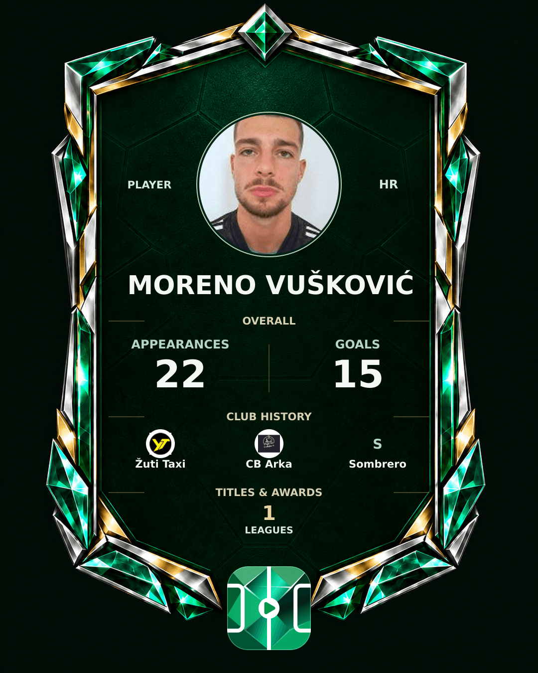 Moreno Vušković's PLAYGRND profile graphic