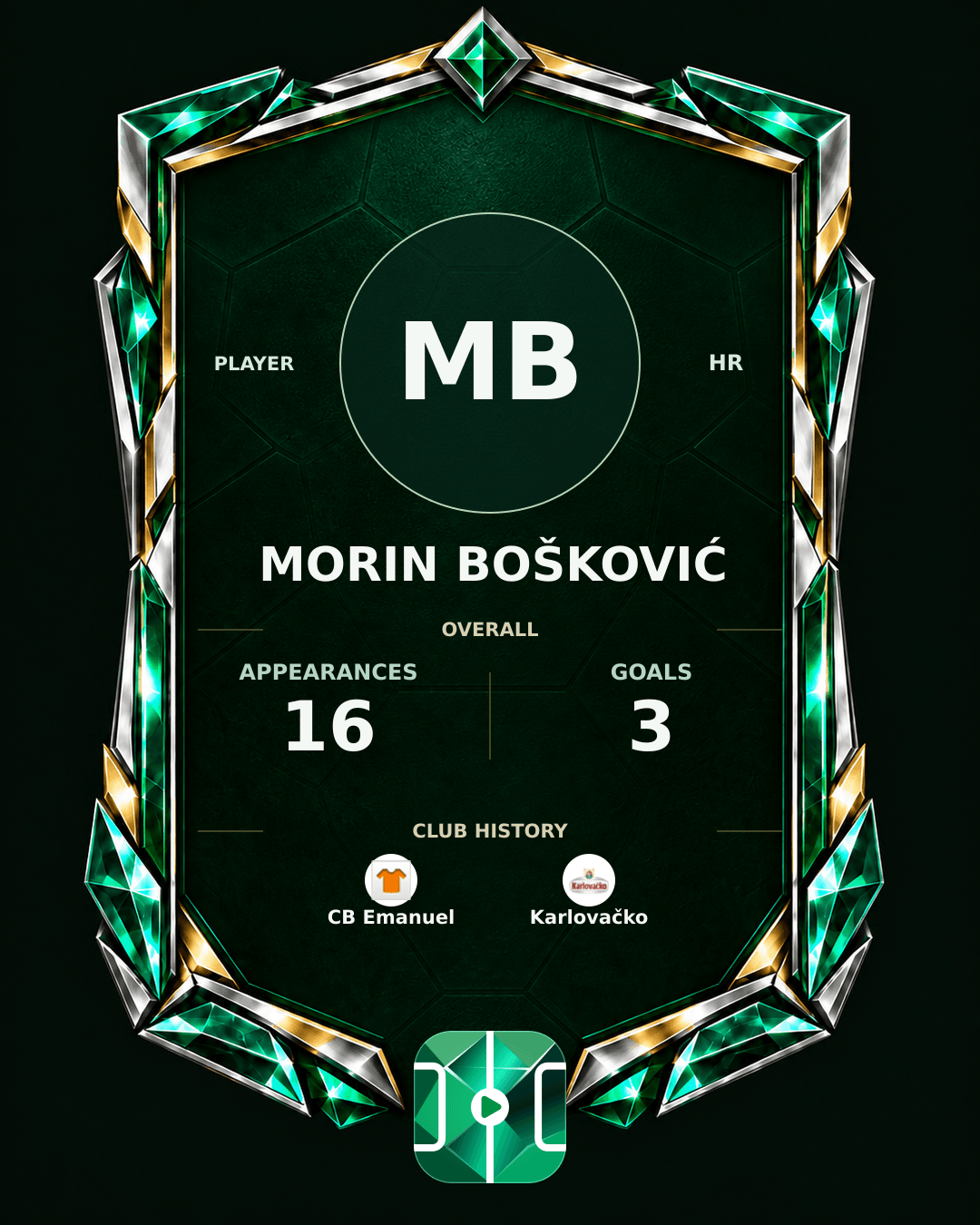 Morin Bošković's PLAYGRND profile graphic