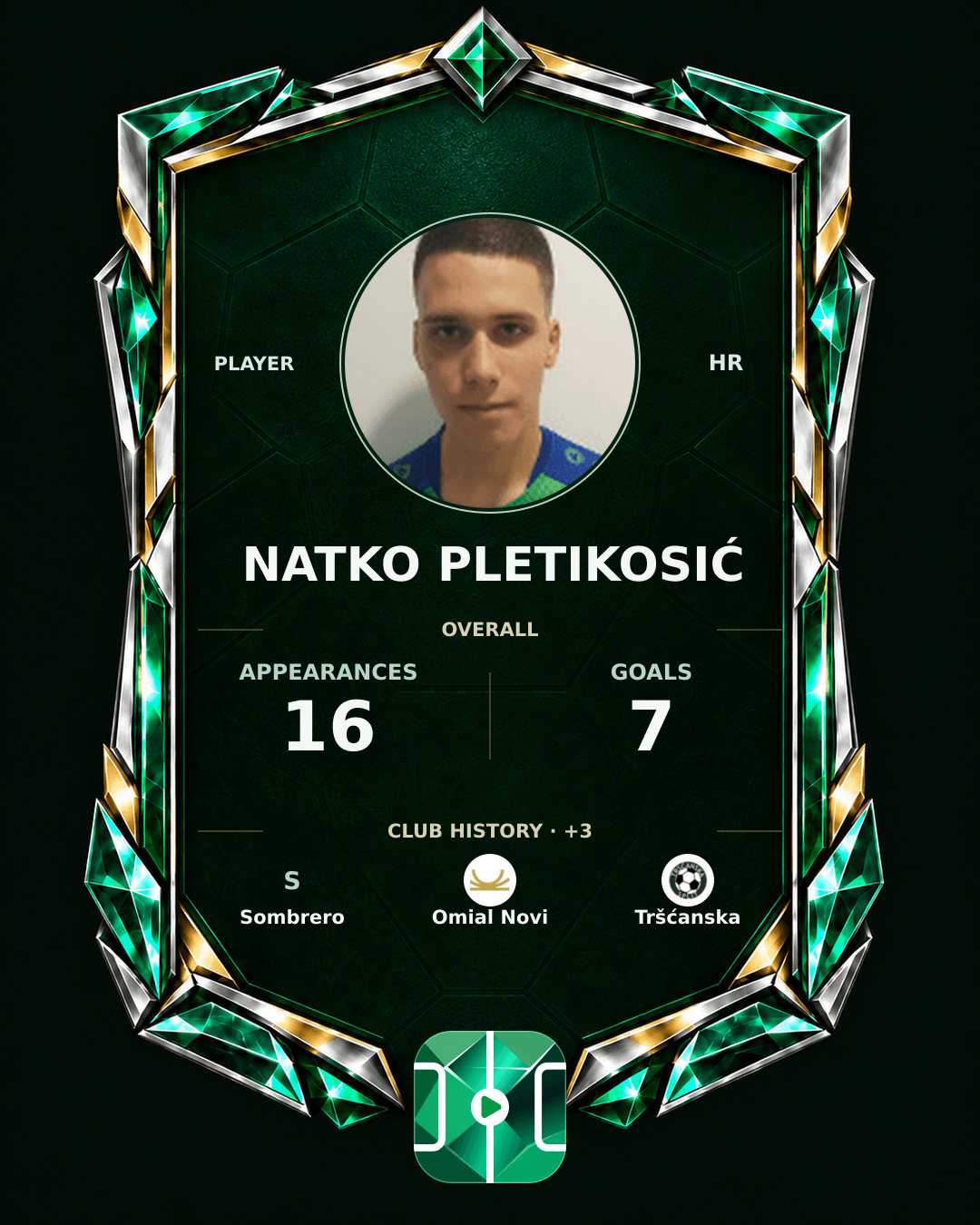 Natko Pletikosić's PLAYGRND profile graphic
