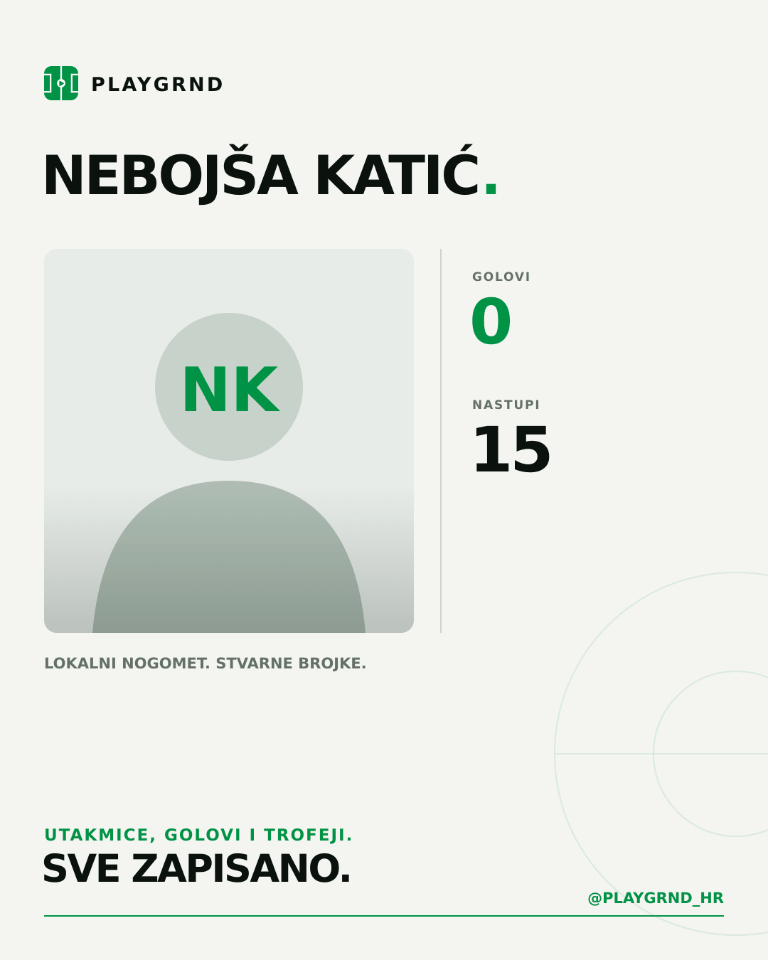 PLAYGRND grafika profila Nebojša Katić