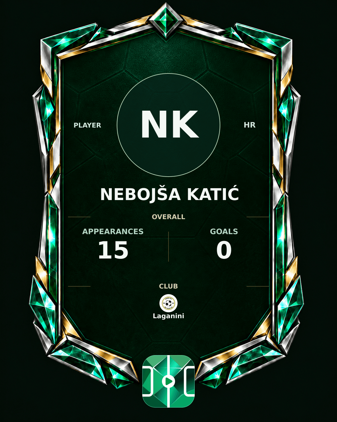 Nebojša Katić's PLAYGRND profile graphic