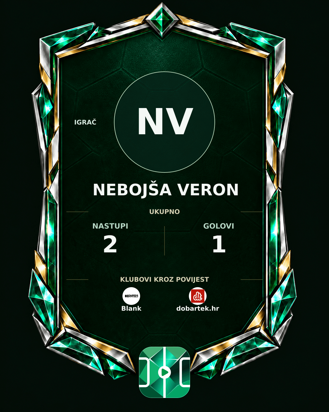 PLAYGRND grafika profila Nebojša Veron