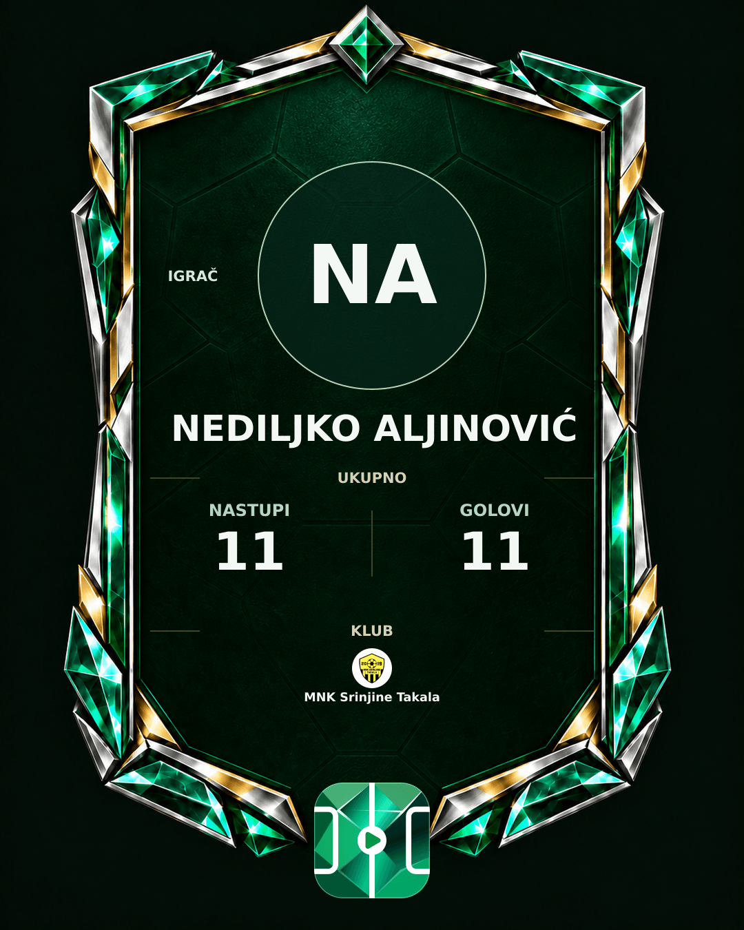 PLAYGRND grafika profila Nediljko Aljinović
