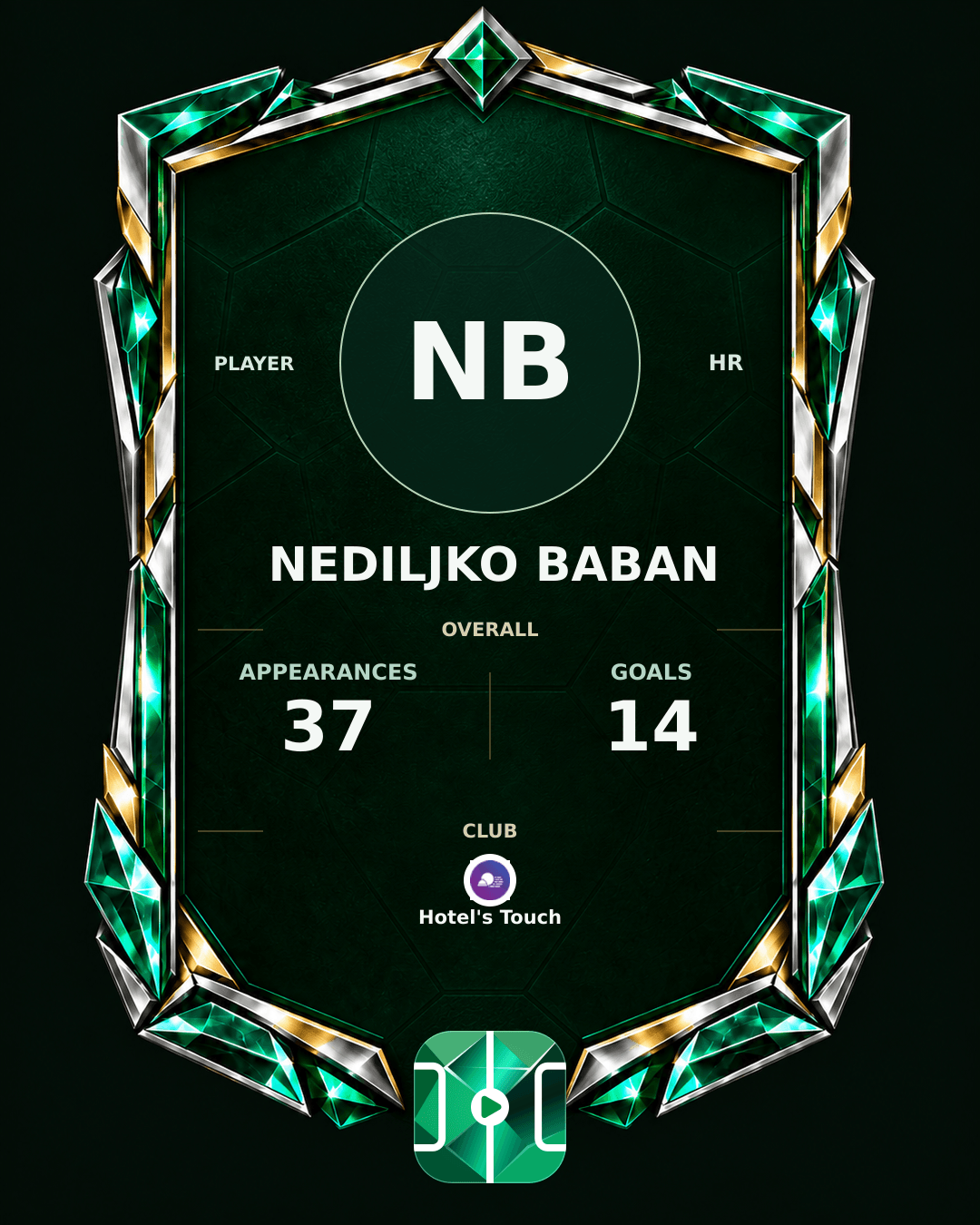 Nediljko Baban's PLAYGRND profile graphic