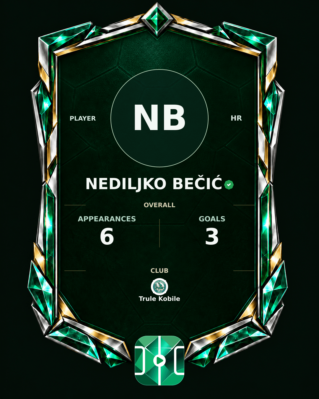 Nediljko Bečić's PLAYGRND profile graphic