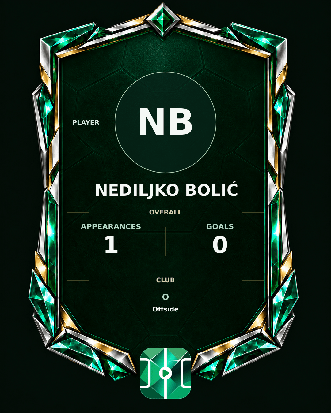 Nediljko Bolić's PLAYGRND profile graphic