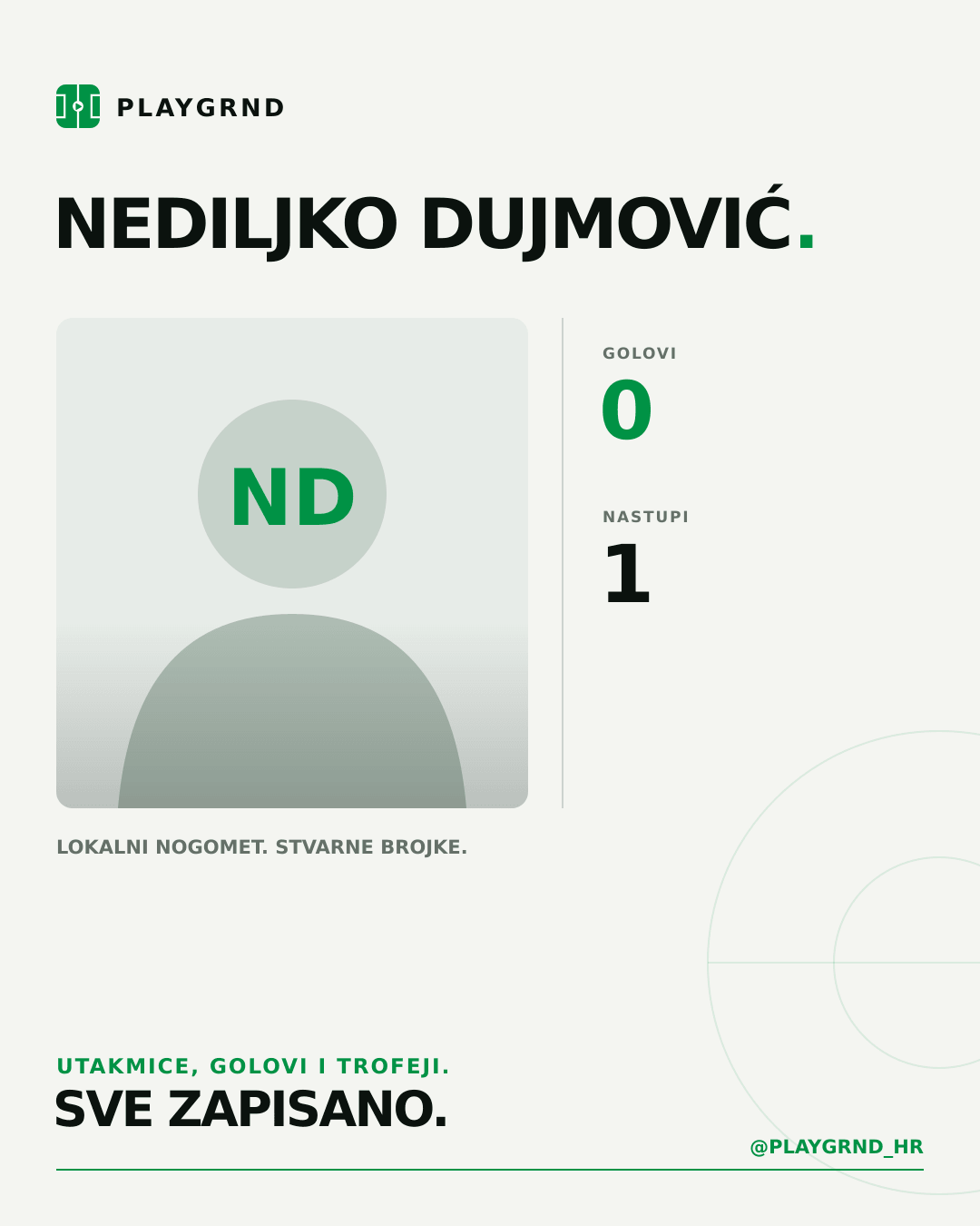 PLAYGRND grafika profila Nediljko Dujmović