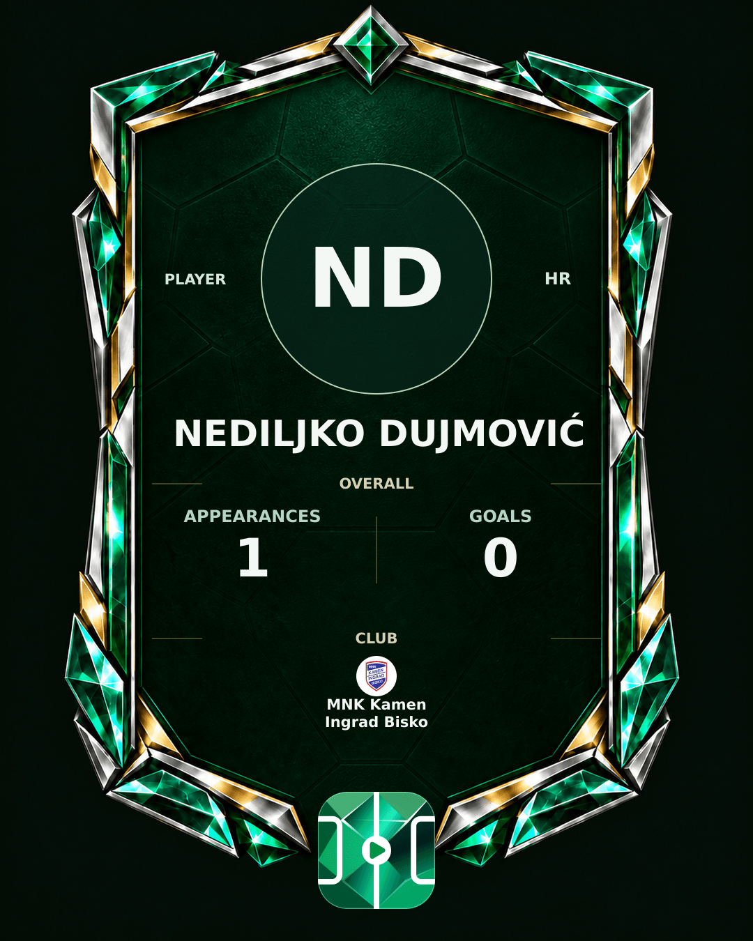 Nediljko Dujmović's PLAYGRND profile graphic