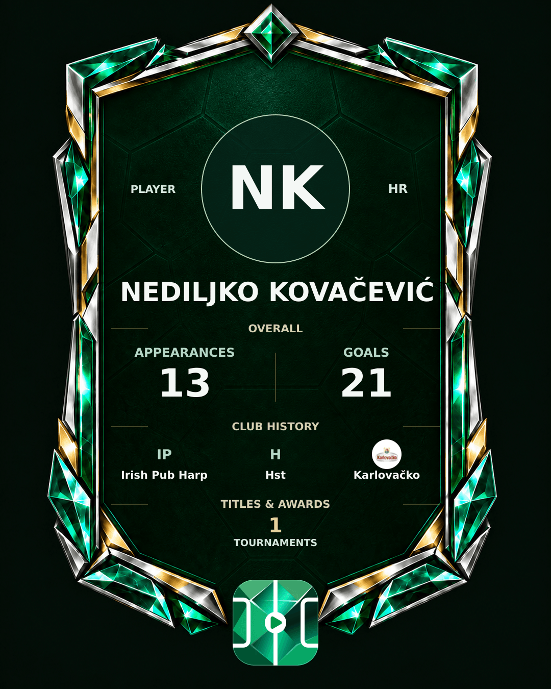 Nediljko Kovačević's PLAYGRND profile graphic