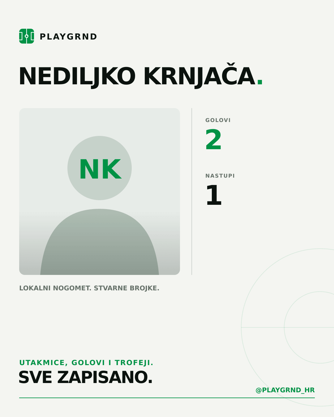 PLAYGRND grafika profila Nediljko Krnjača