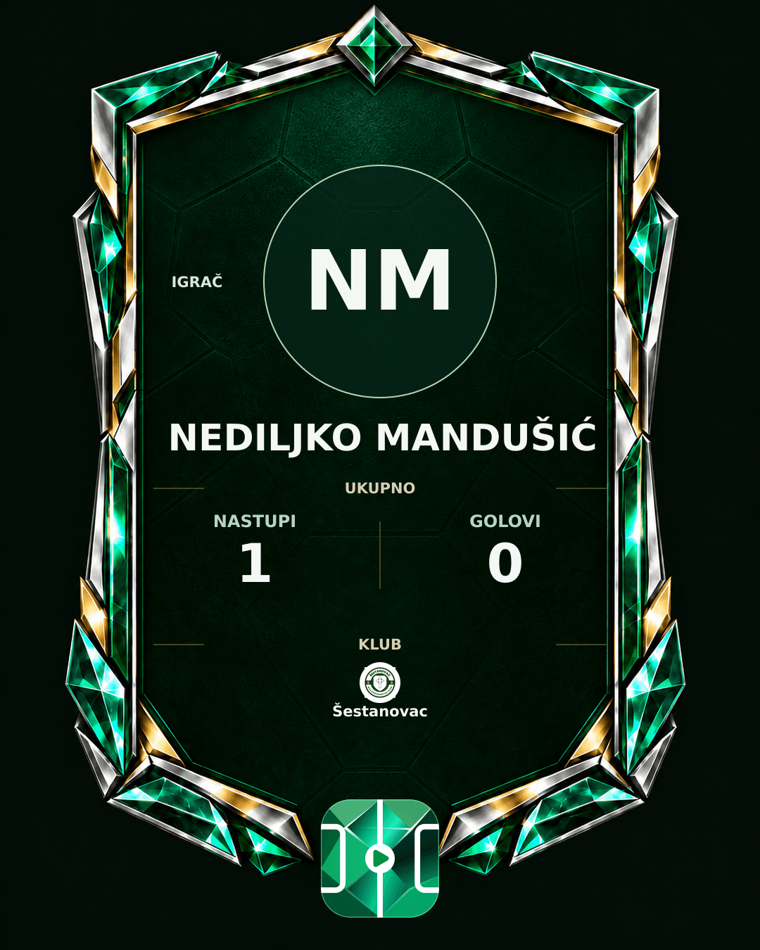 PLAYGRND grafika profila Nediljko Mandušić