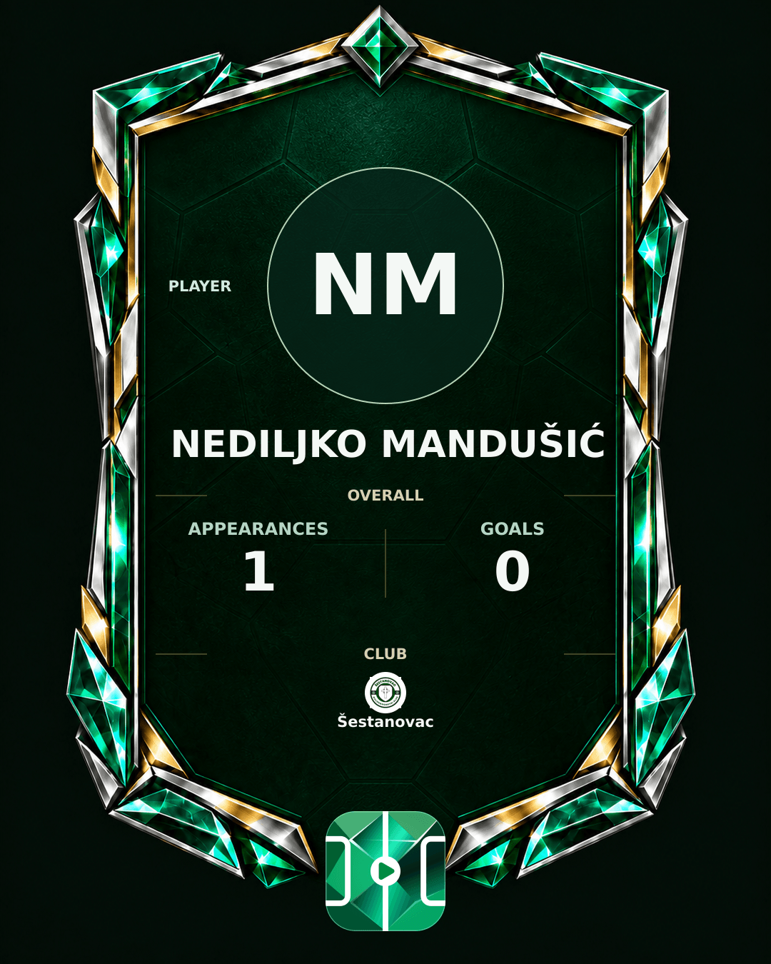 Nediljko Mandušić's PLAYGRND profile graphic