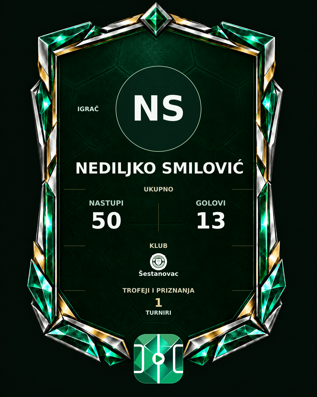 PLAYGRND grafika profila Nediljko Smilović