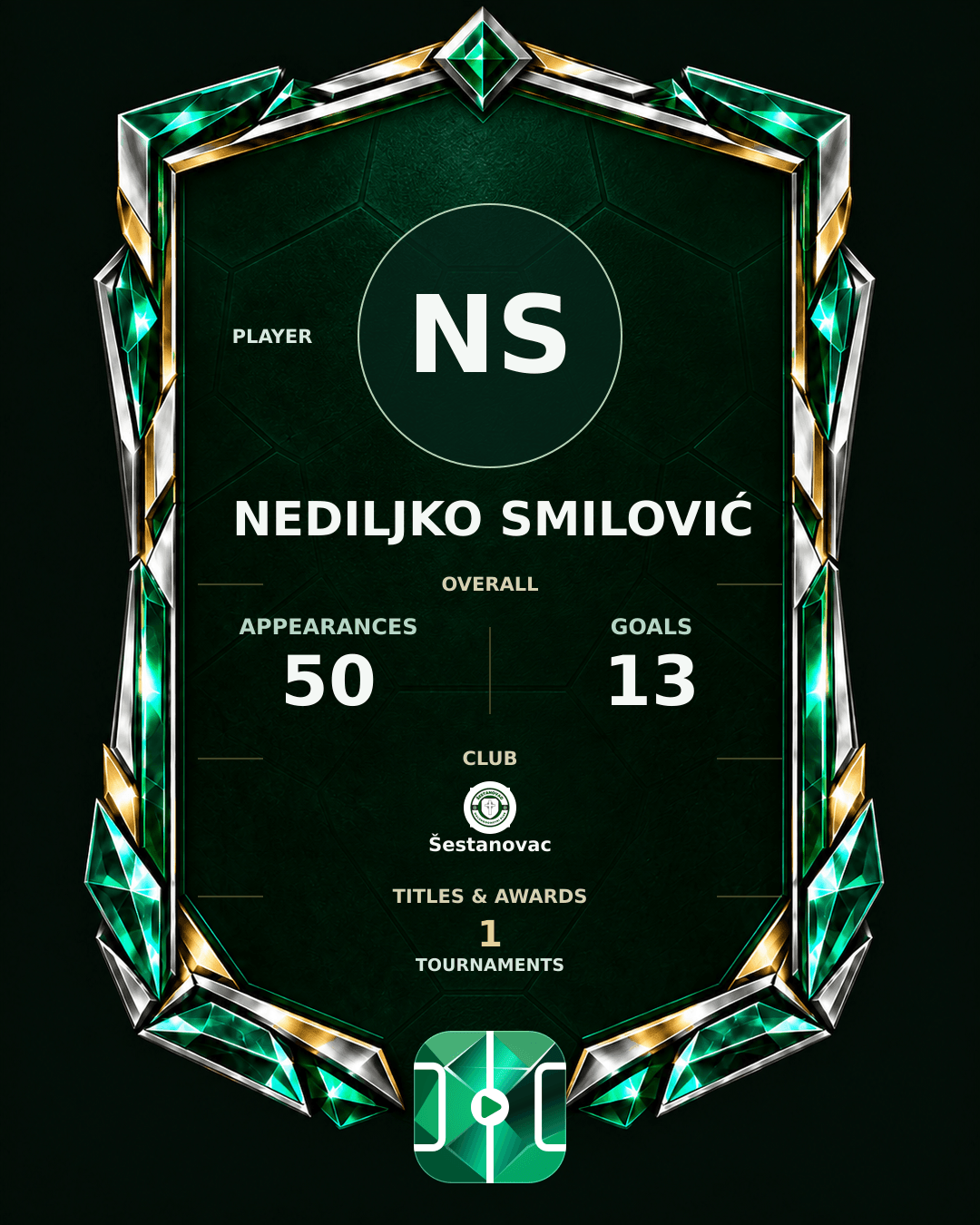 Nediljko Smilović's PLAYGRND profile graphic