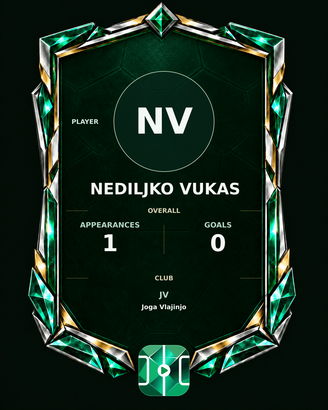 Nediljko Vukas's PLAYGRND profile graphic