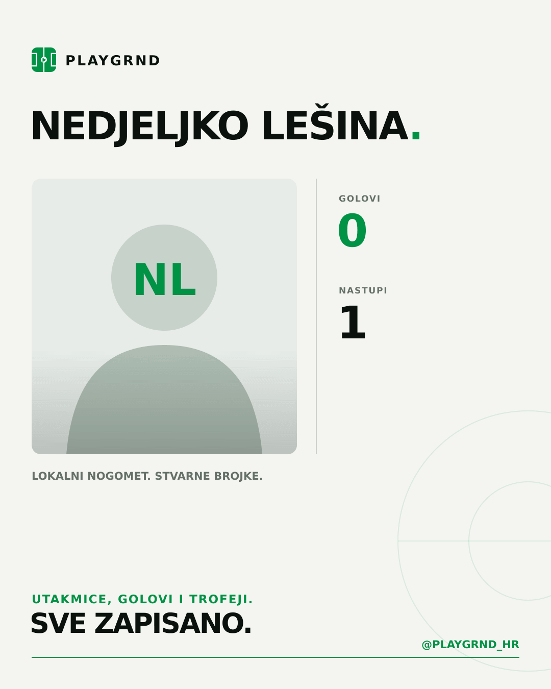 PLAYGRND grafika profila Nedjeljko Lešina