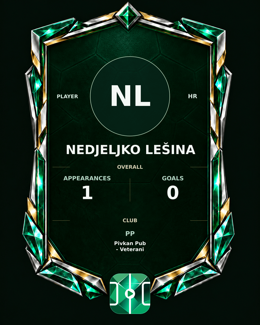Nedjeljko Lešina's PLAYGRND profile graphic
