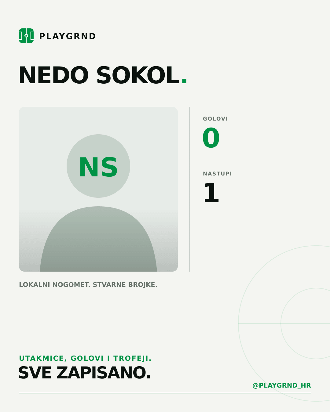 PLAYGRND grafika profila Nedo Sokol