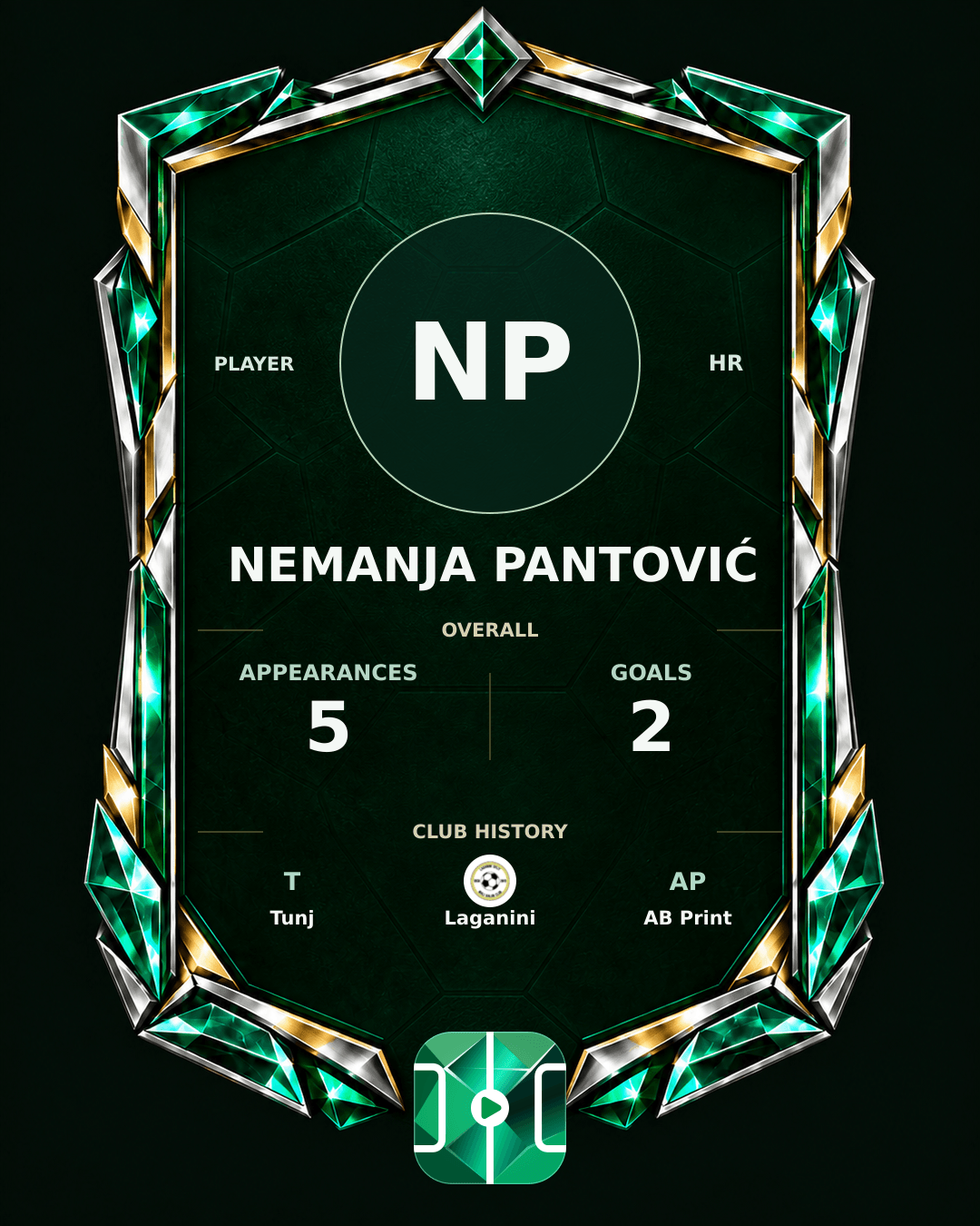 Nemanja Pantović's PLAYGRND profile graphic