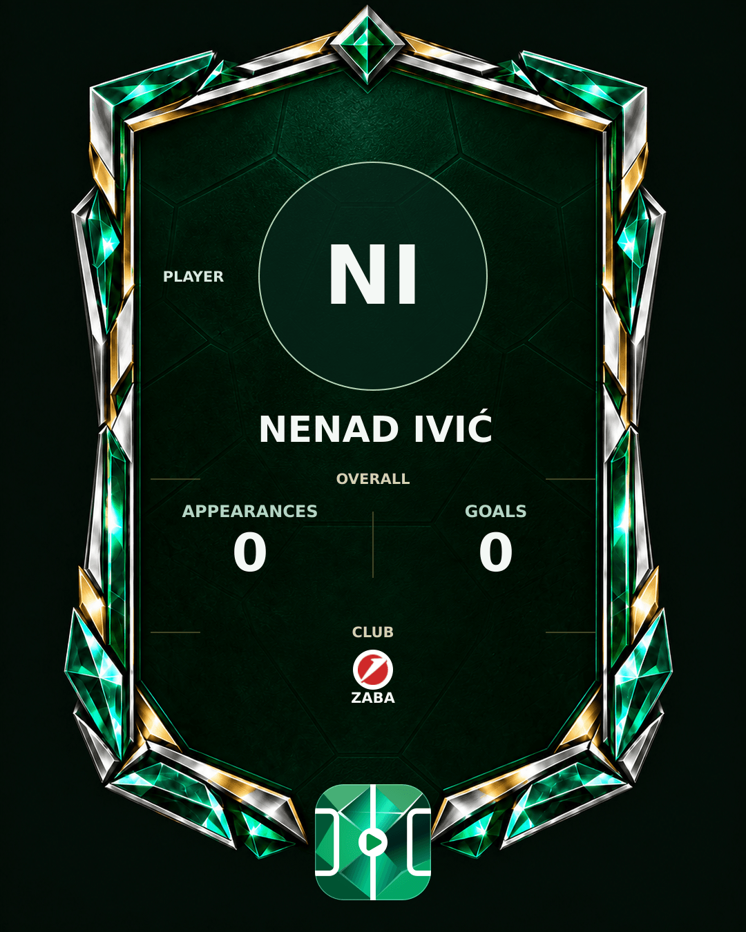 Nenad Ivić's PLAYGRND profile graphic