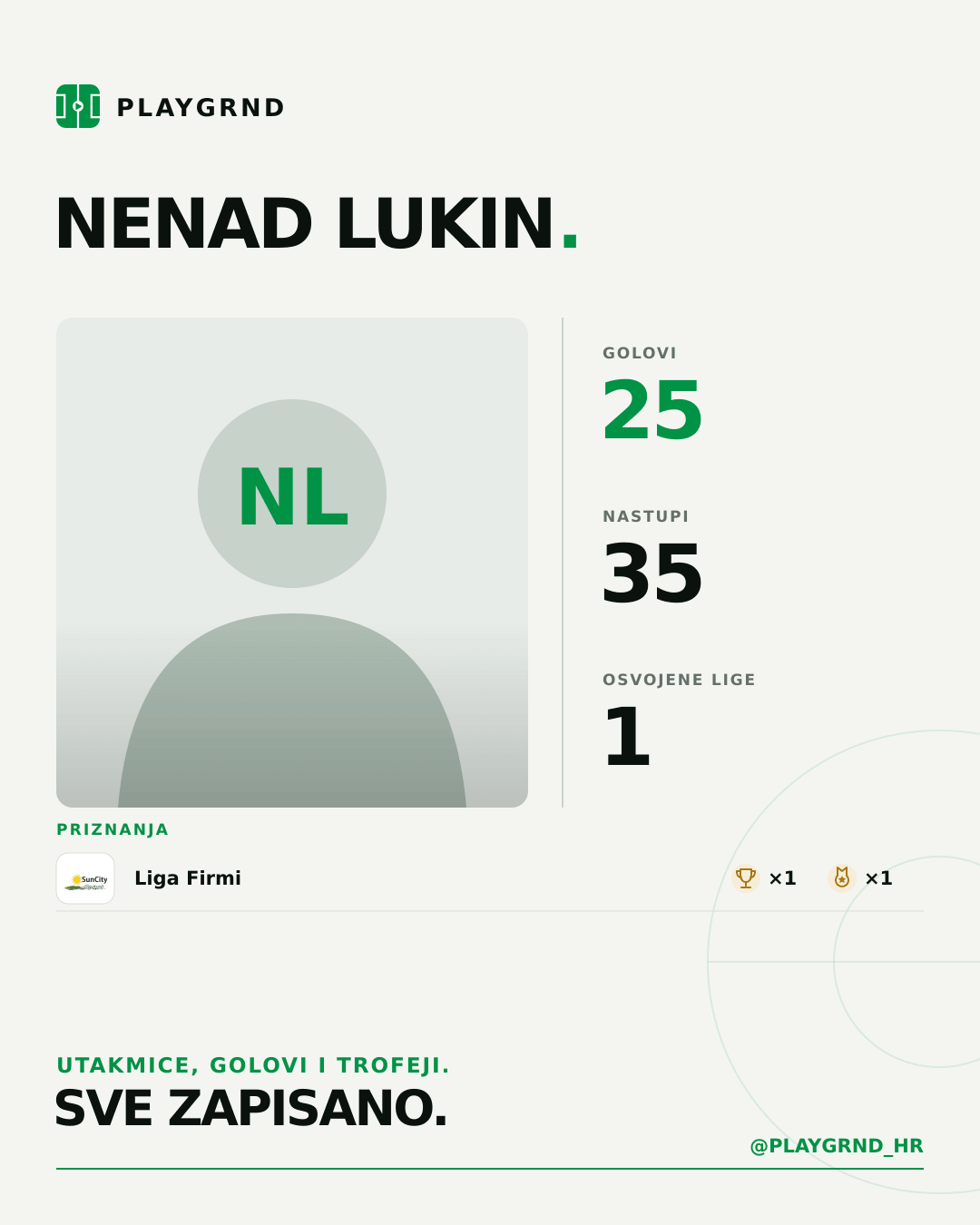 PLAYGRND grafika profila Nenad Lukin