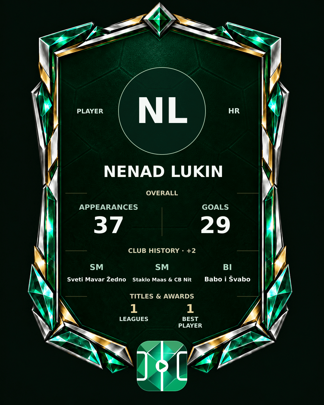 Nenad Lukin's PLAYGRND profile graphic