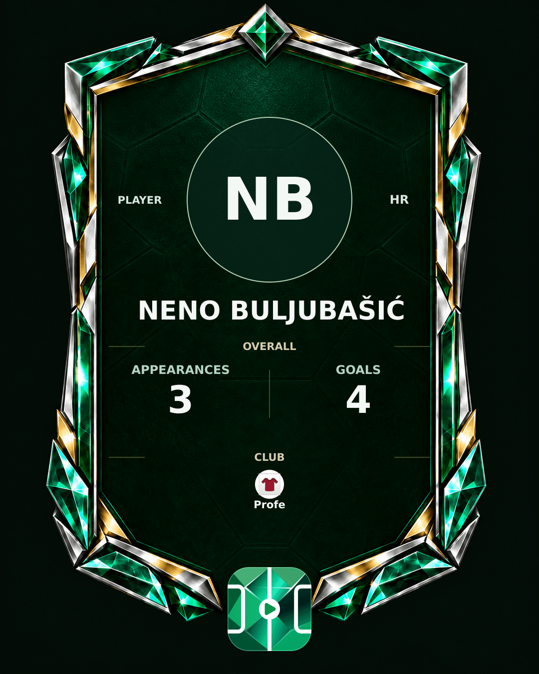Neno Buljubašić's PLAYGRND profile graphic