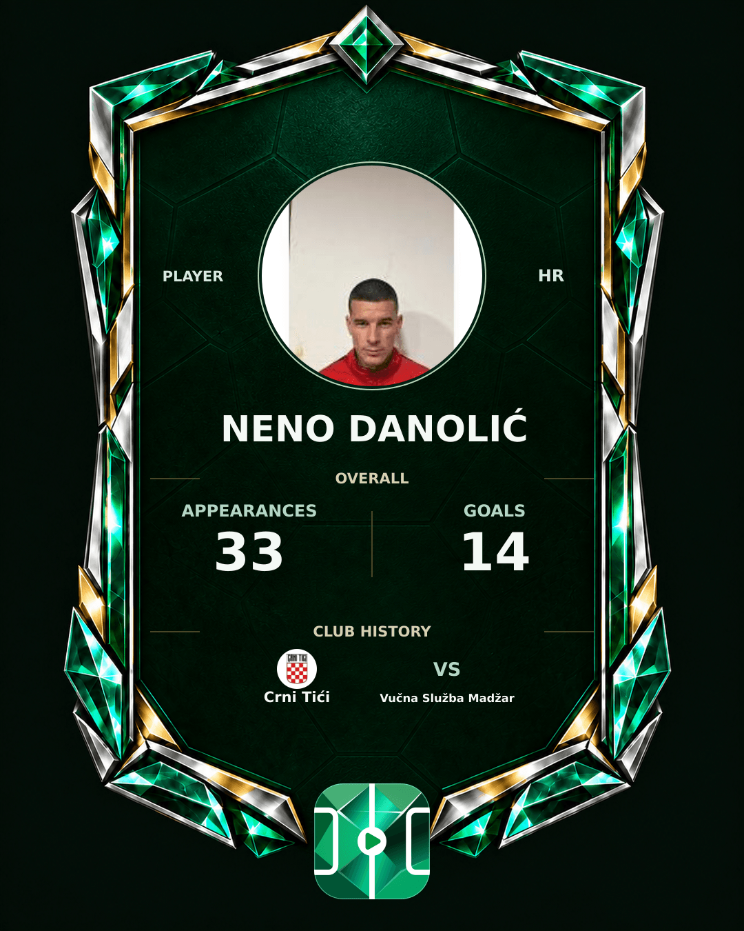 Neno Danolić's PLAYGRND profile graphic